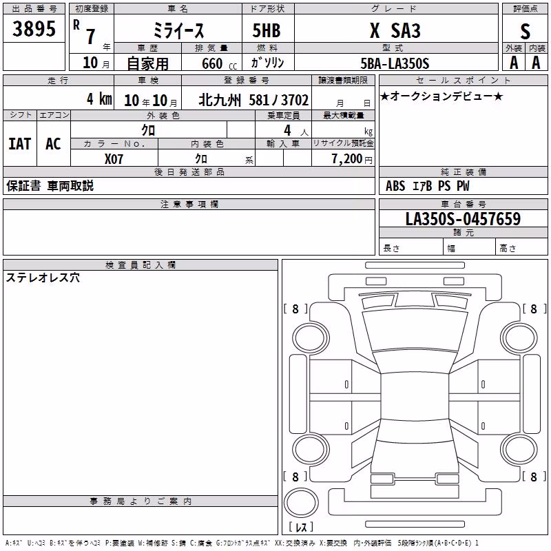 DAIHATSU MIRA E:S