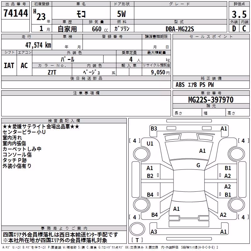 NISSAN MOCO