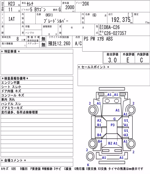 NISSAN SERENA