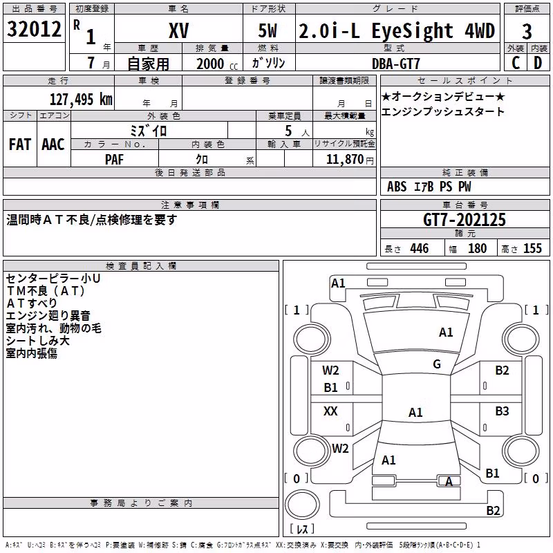 SUBARU XV