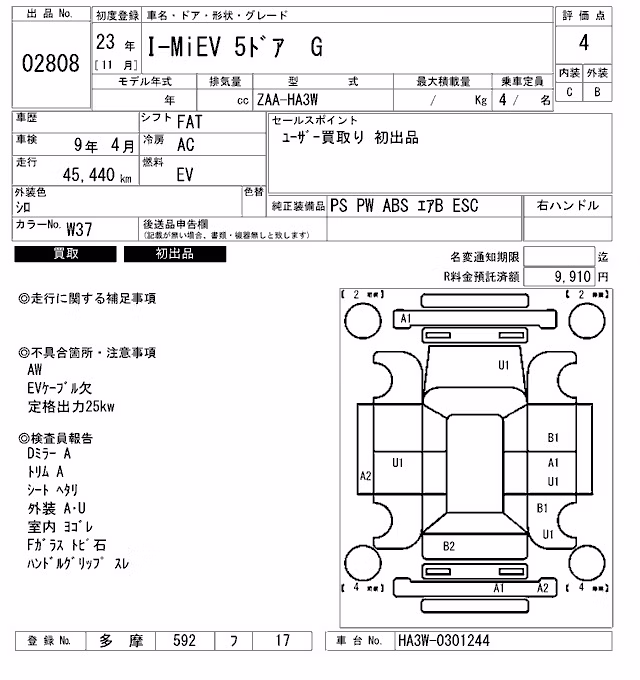 MITSUBISHI I-MIEV