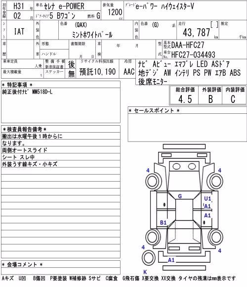 NISSAN SERENA