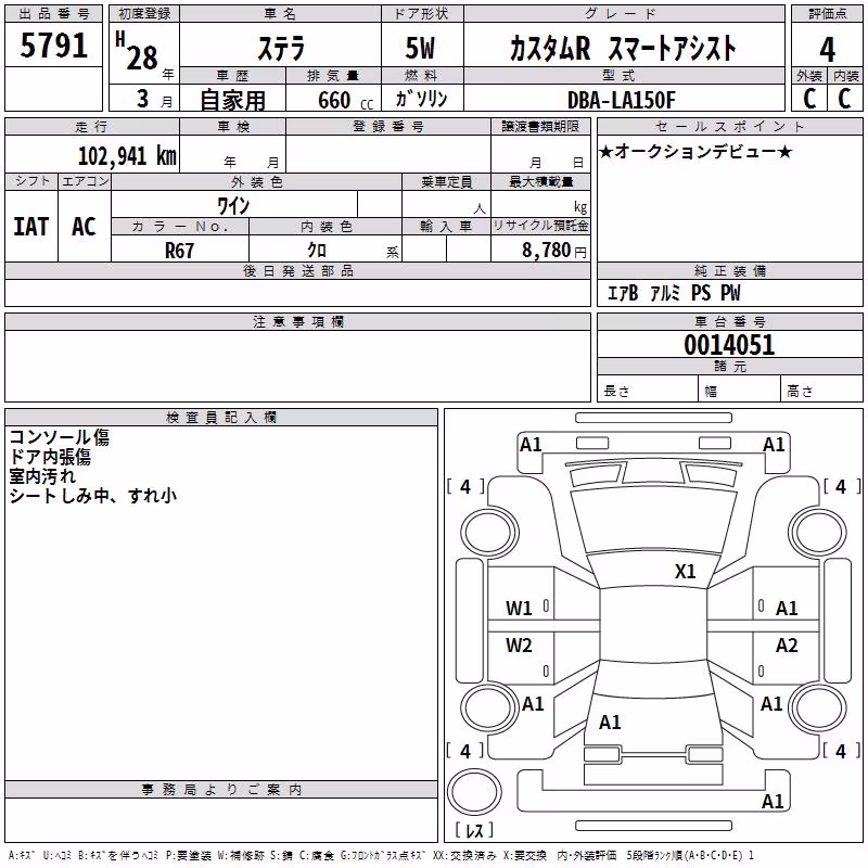 SUBARU STELLA