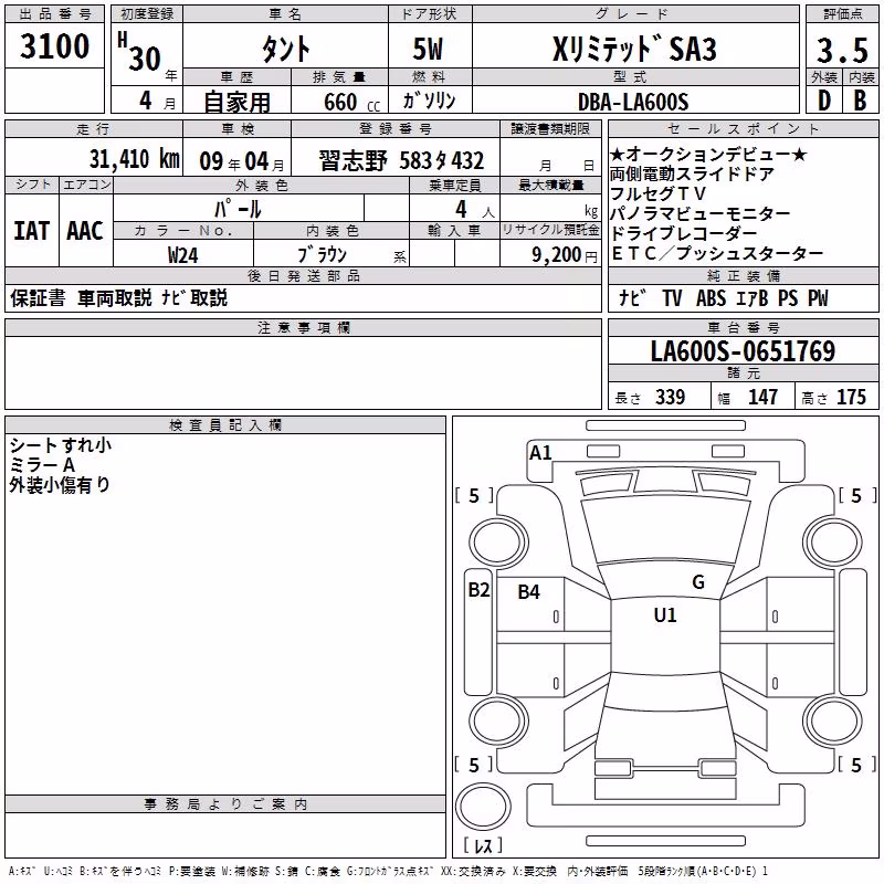 DAIHATSU TANTO