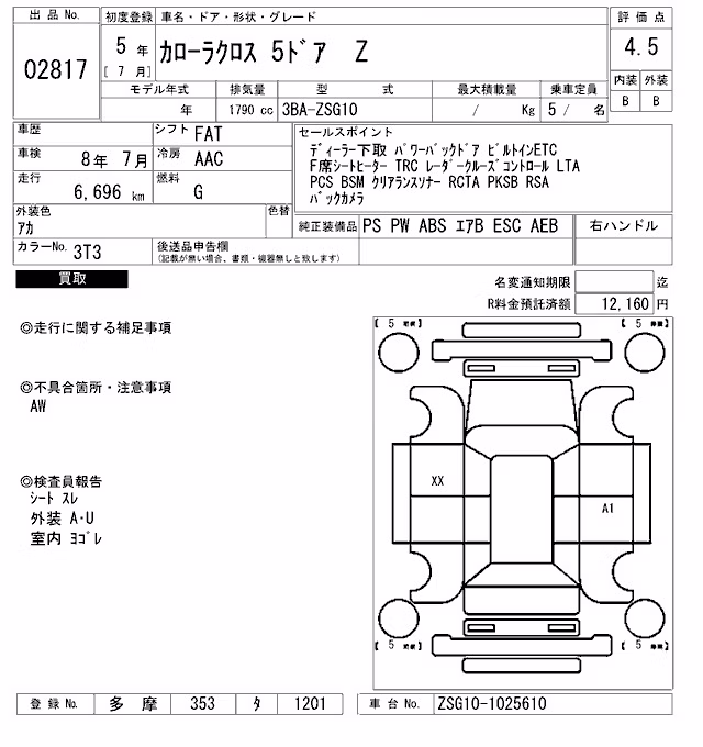 TOYOTA COROLLA CROSS