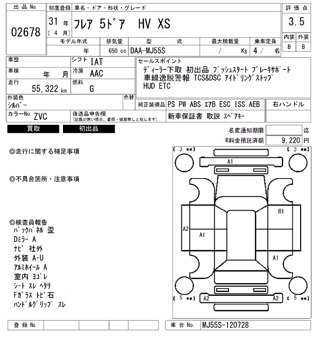 MAZDA FLAIR
