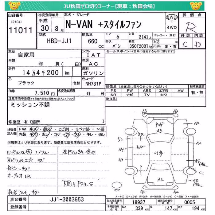 HONDA N-VAN