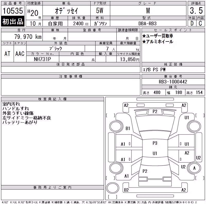 HONDA ODYSSEY