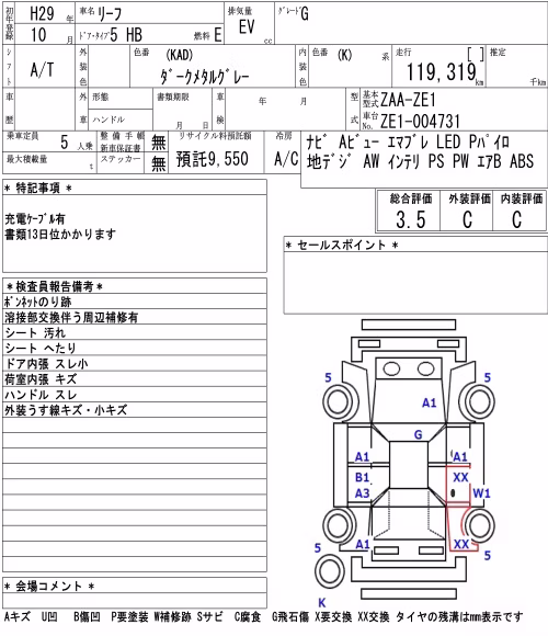 NISSAN LEAF