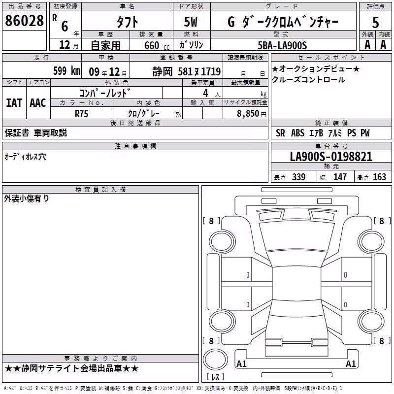 DAIHATSU TAFT