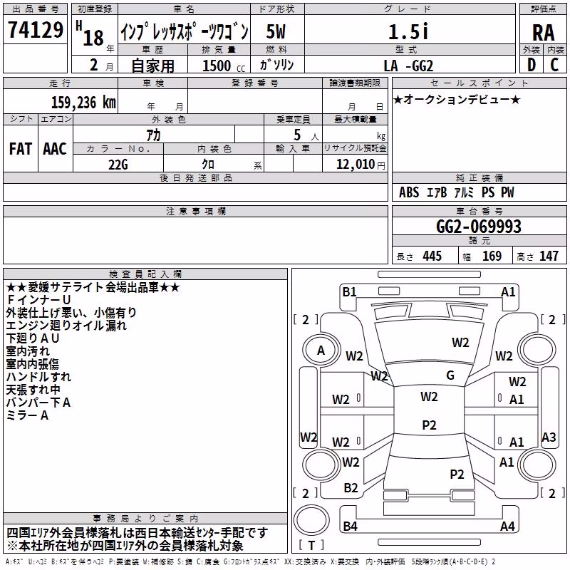 SUBARU IMPREZA