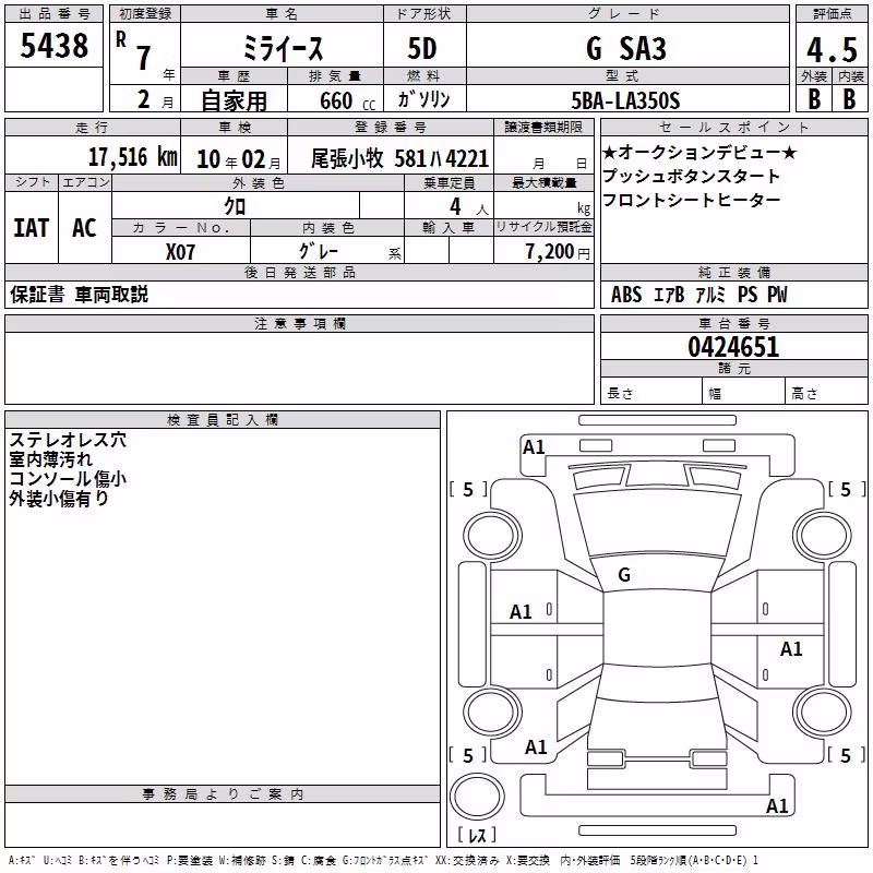 DAIHATSU MIRA E:S