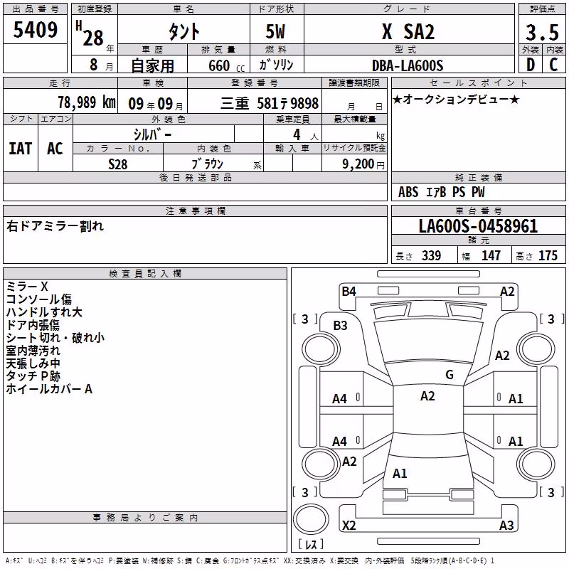 DAIHATSU TANTO