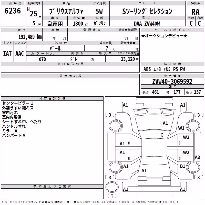 TOYOTA PRIUS ALPHA