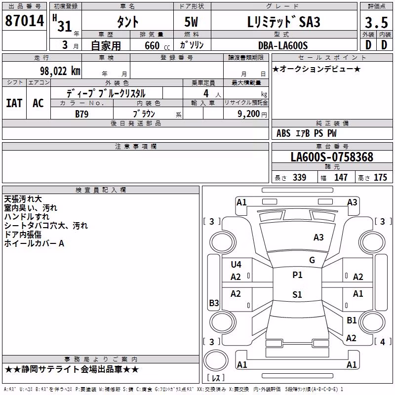 DAIHATSU TANTO