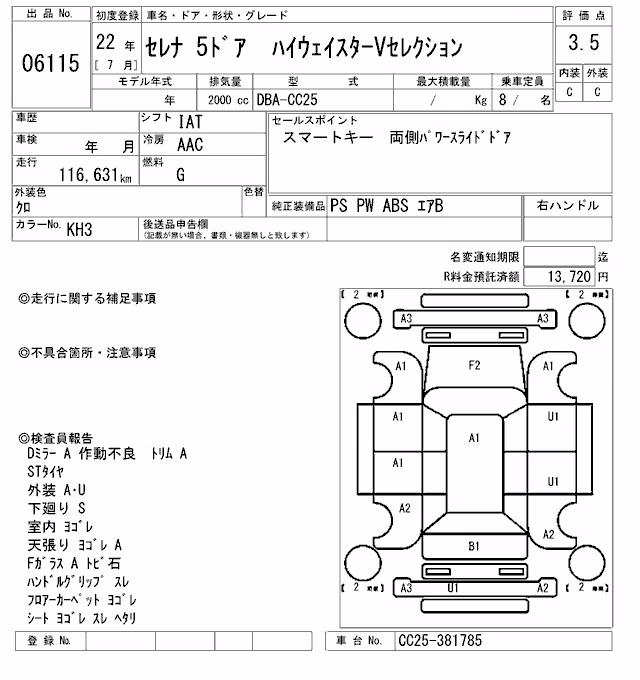 NISSAN SERENA