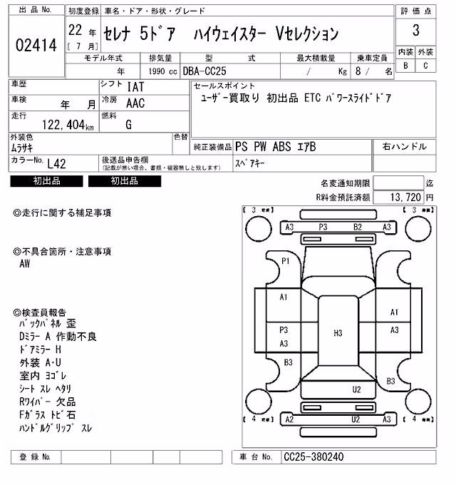 NISSAN SERENA