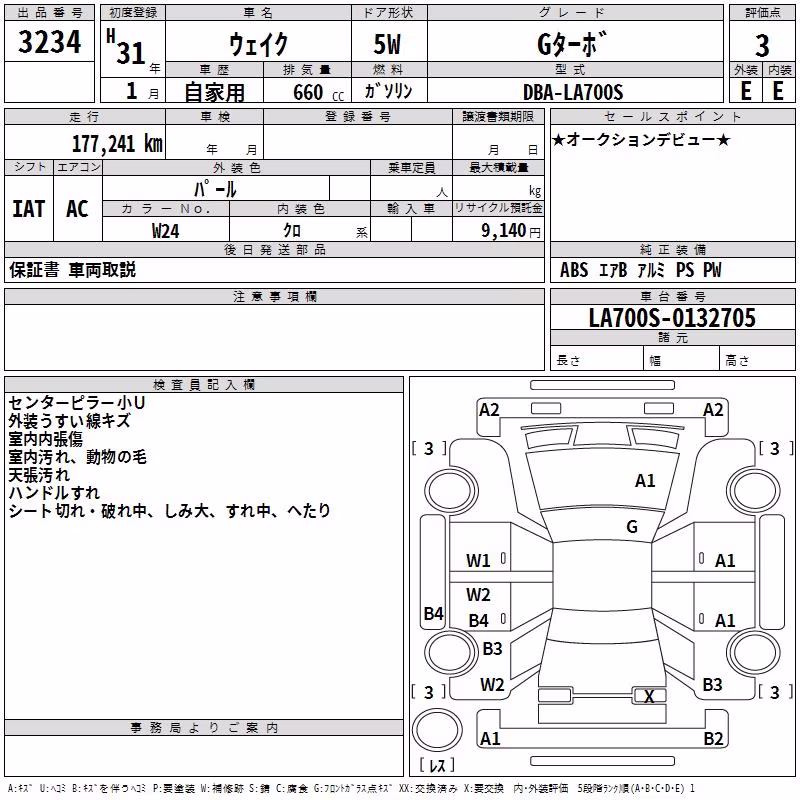 DAIHATSU WAKE