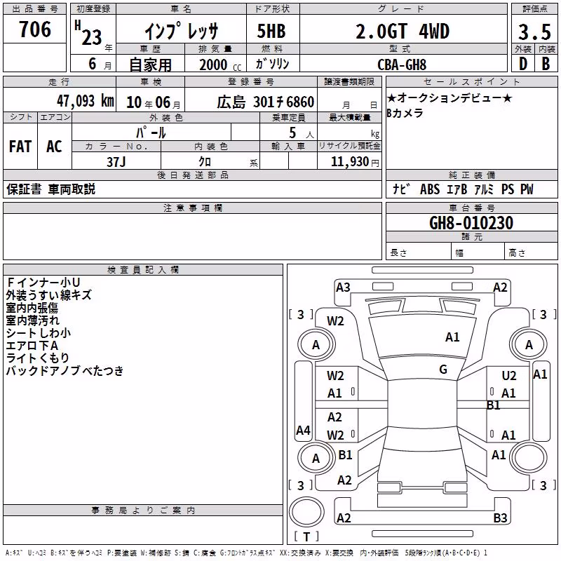 SUBARU IMPREZA