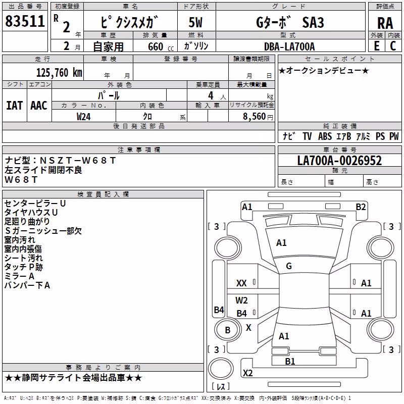 TOYOTA PIXIS MEGA