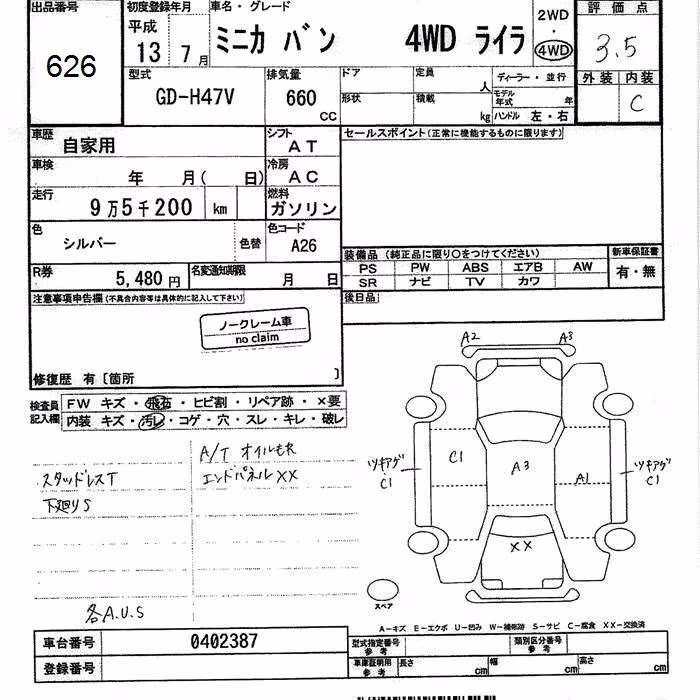 MITSUBISHI MINICA