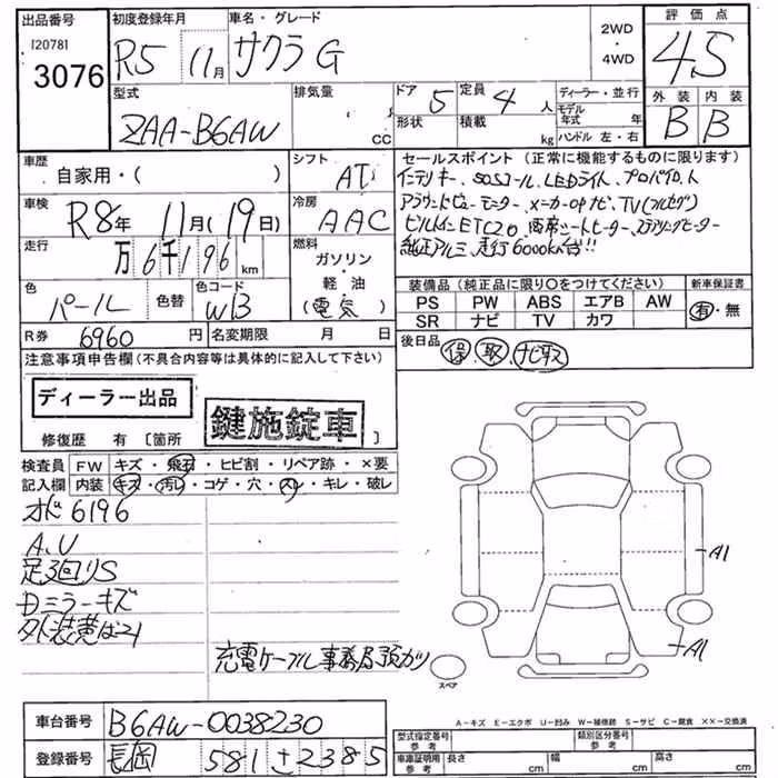 NISSAN SAKURA