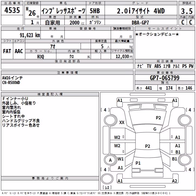 SUBARU XV