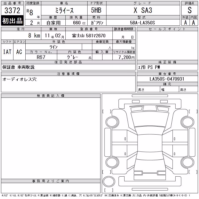 DAIHATSU MIRA E:S
