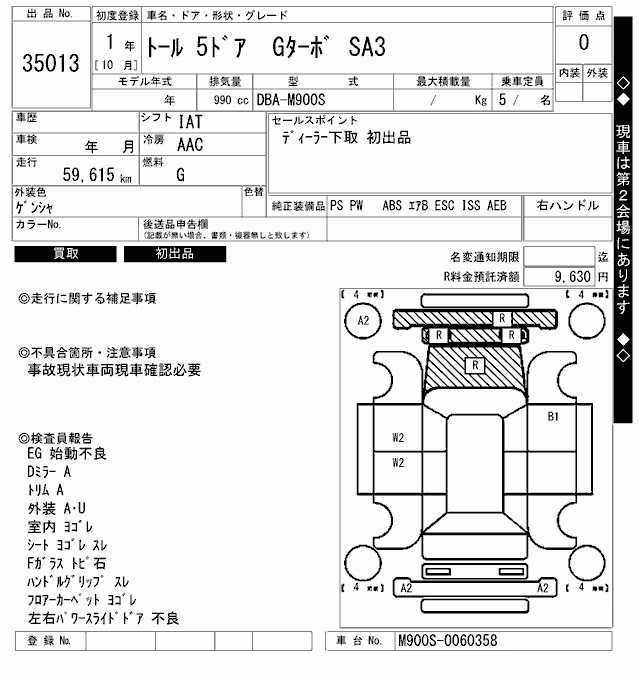DAIHATSU THOR
