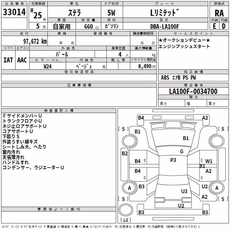SUBARU STELLA