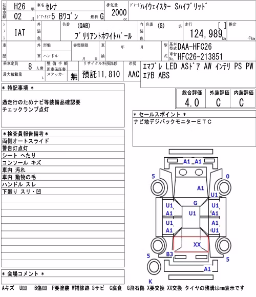 NISSAN SERENA