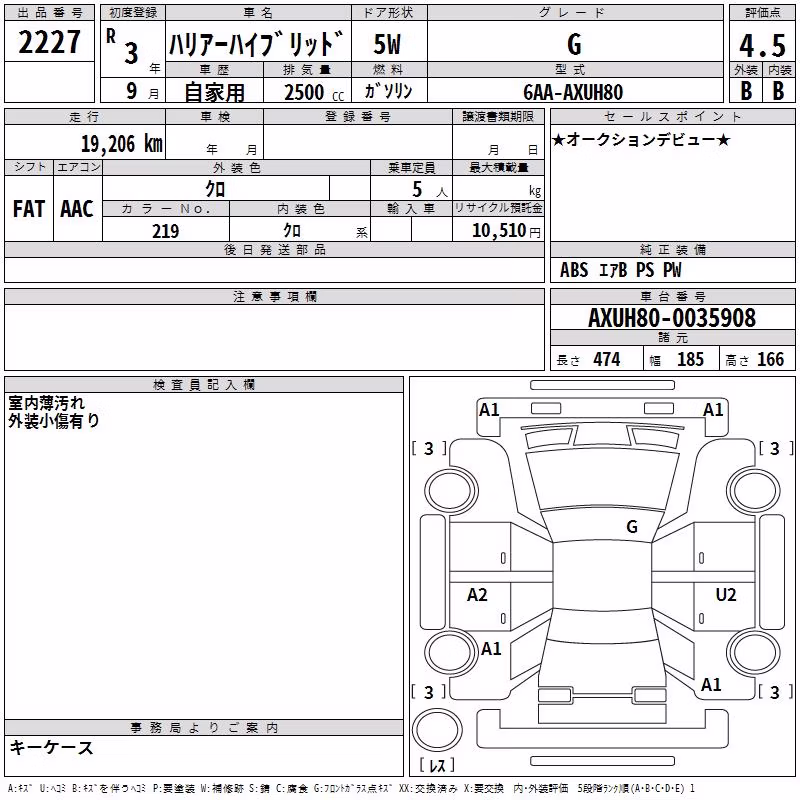 TOYOTA VENZA
