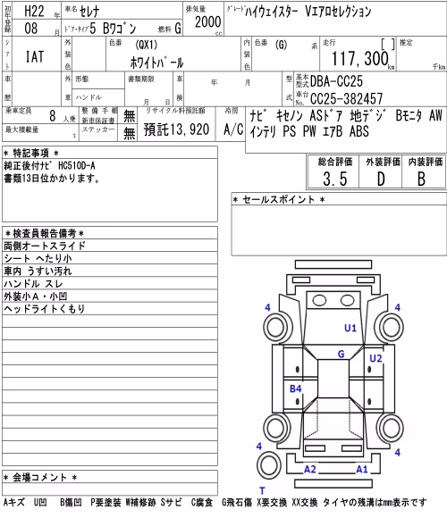 NISSAN SERENA