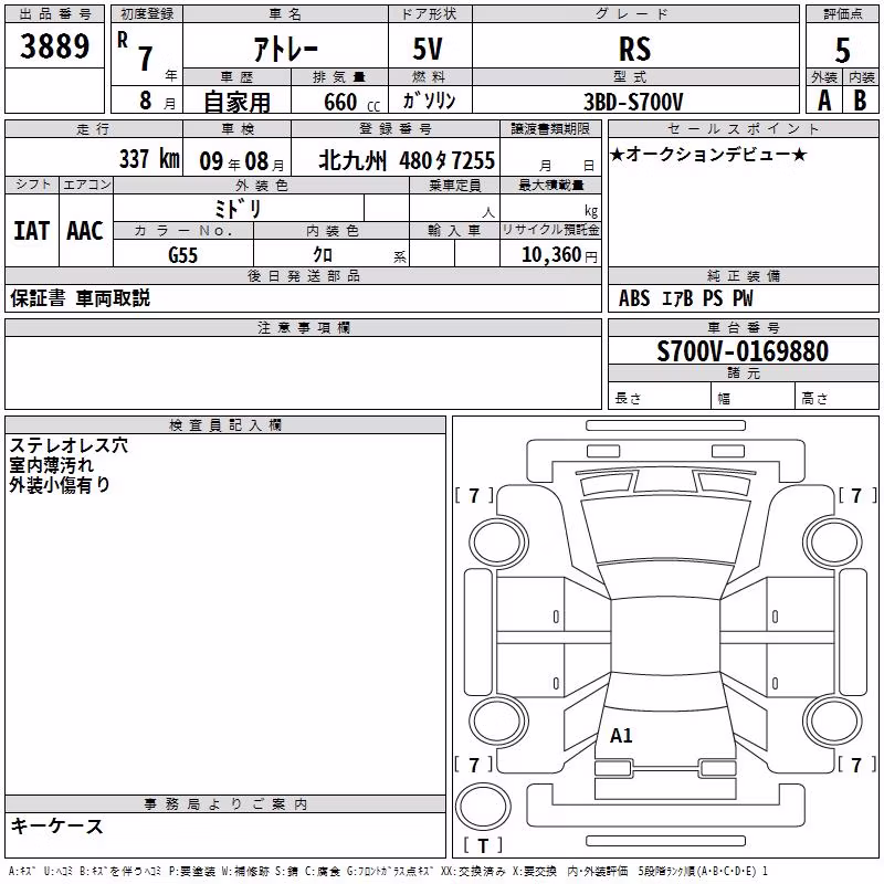 DAIHATSU ATRAI