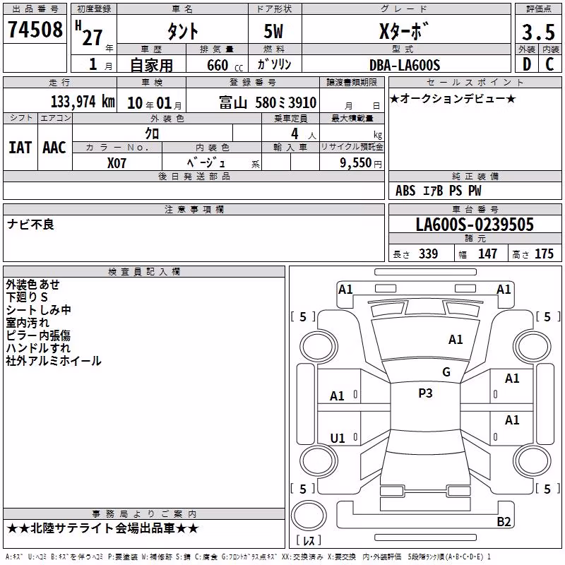 DAIHATSU TANTO