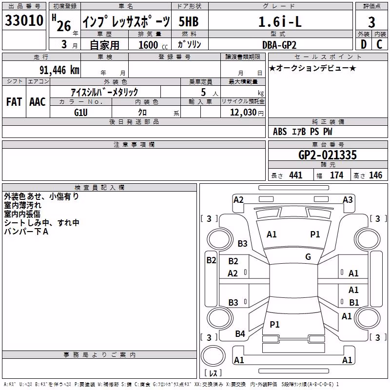 SUBARU IMPREZA