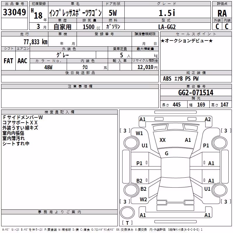 SUBARU IMPREZA