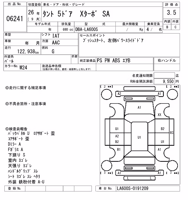 DAIHATSU TANTO