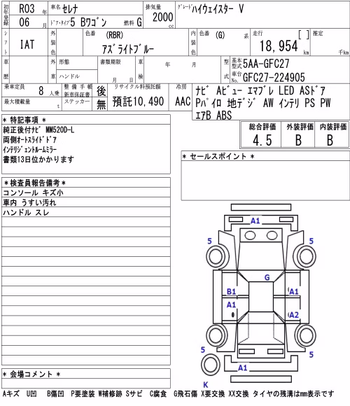 NISSAN SERENA