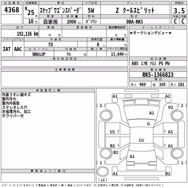 HONDA STEPWGN