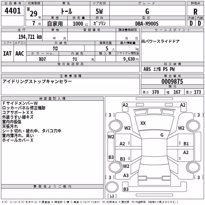 DAIHATSU THOR