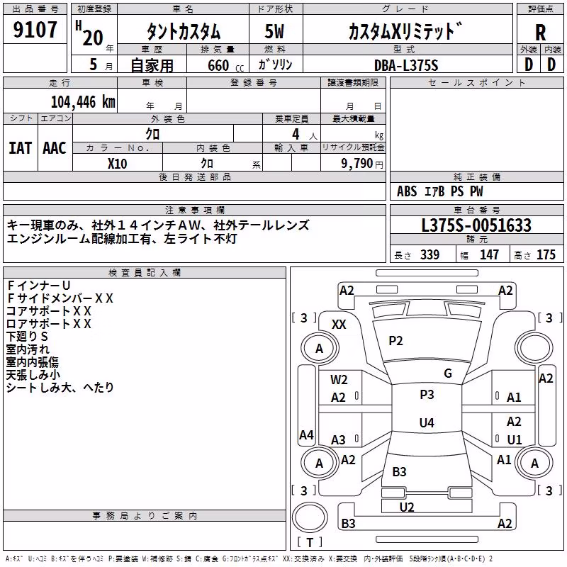 DAIHATSU TANTO