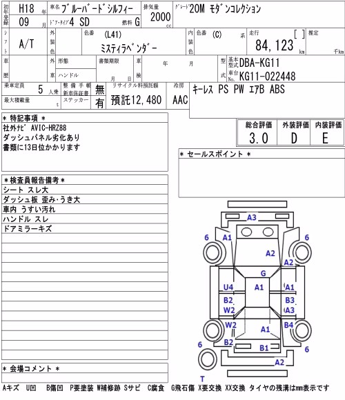 NISSAN BLUEBIRD SYLPHY