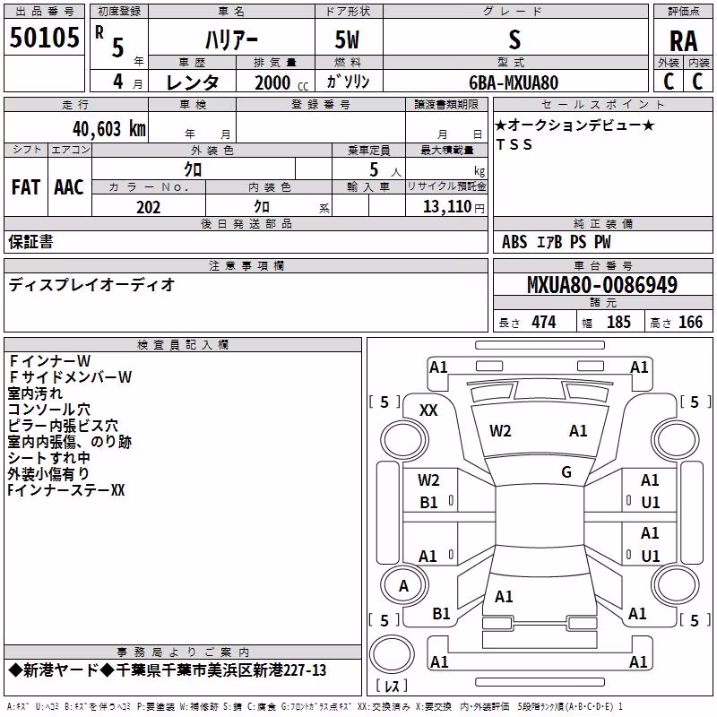 TOYOTA HARRIER