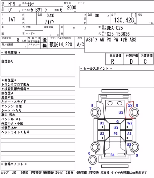 NISSAN SERENA