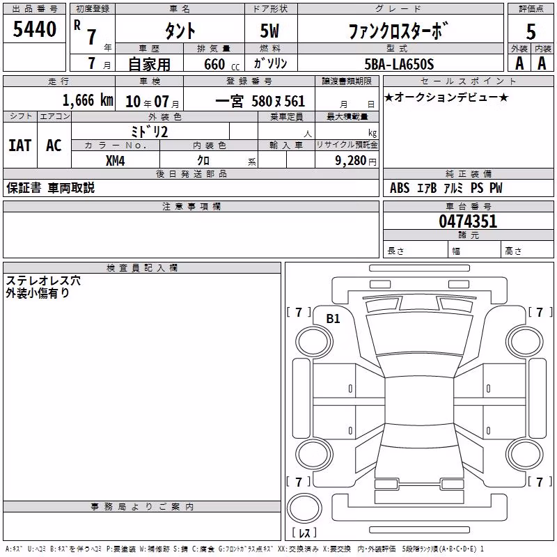 DAIHATSU TANTO