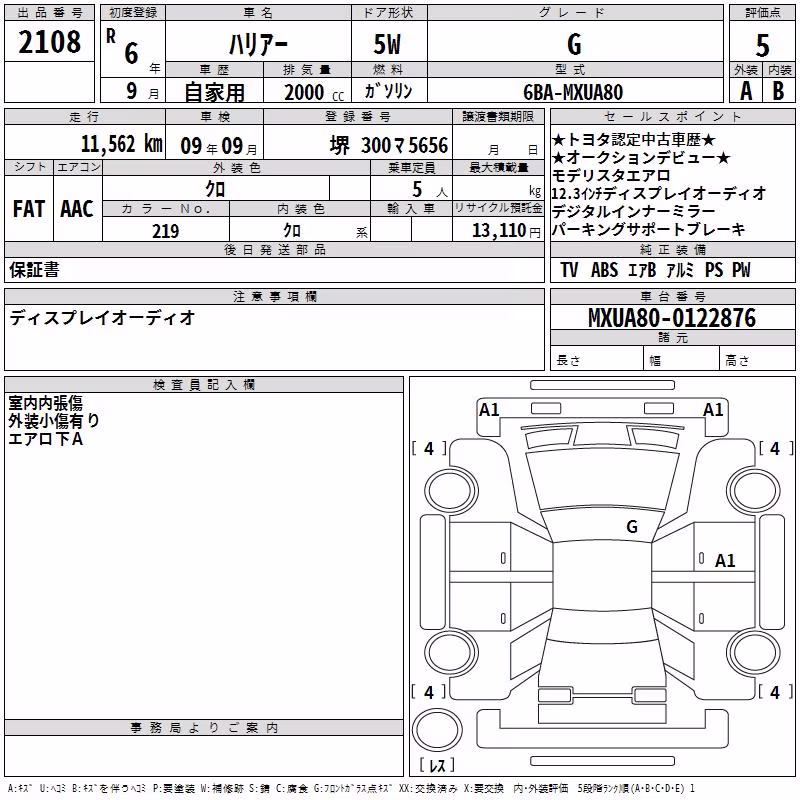 TOYOTA HARRIER