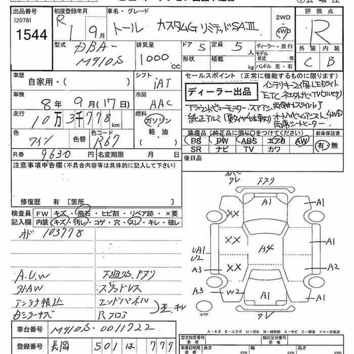 DAIHATSU THOR