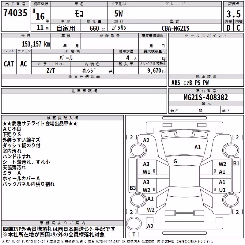 NISSAN MOCO