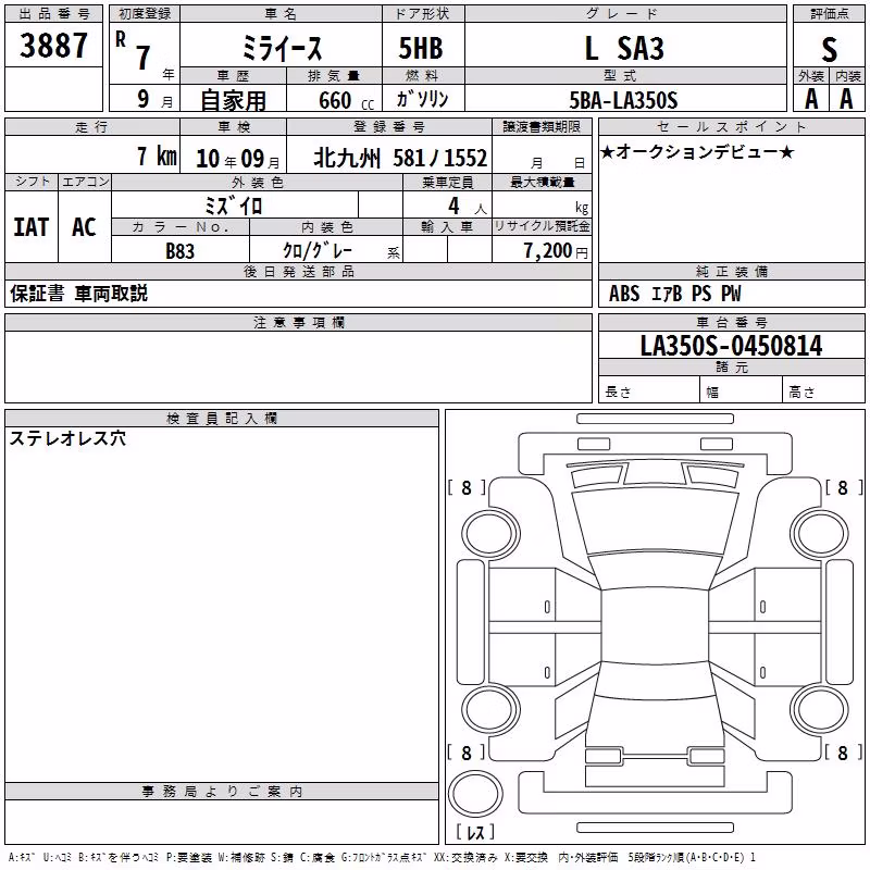 DAIHATSU MIRA E:S